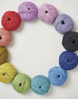 Temperature Blanket Kit