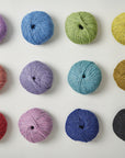 Temperature Blanket Kit