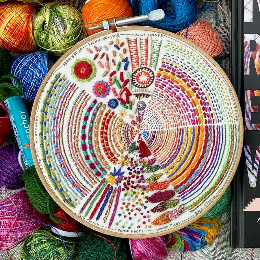 Embroidery hoop with colorful circular pattern surrounded by yarn and crochet hooks