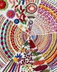 Colorful embroidered design with circular patterns and various shapes